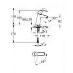 Смеситель для раковины GROHE Eurosmart с энергосберегающим картриджем, хром (2339510E)