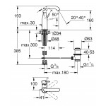 Смеситель для раковины GROHE Essence, теплый закат глянец 