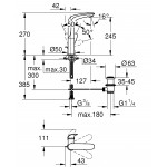 Смеситель для раковины GROHE Eurostyle с донным клапаном, хром 