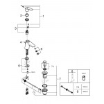 Смеситель для раковины GROHE Eurosmart, S-Size, хром 