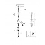 Смеситель для раковины GROHE Eurosmart, S-Size, хром 