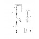 Смеситель для раковины GROHE Eurosmart, S-Size, хром 