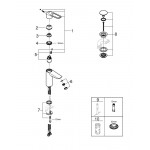 Смеситель для раковины GROHE Eurosmart, M-Size, хром 