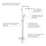 Душевая система GROHE Tempesta Cosmopolitan 250 со смесителем, хром (26673000)