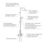 Душевая система GROHE Tempesta Cosmopolitan 250 со смесителем для ванны, хром 