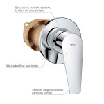 Смеситель для душа GROHE BauEdge скрытого монтажа, в комплекте с монтажной частью, хром 