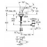 Смеситель для биде GROHE Plus с донным клапаном, темный графит матовый 