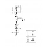 Смеситель для кухонной мойки GROHE Eurosmart с поворотным изливом, суперсталь 