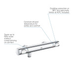 Термостат для душа GROHE Grohtherm 500, хром 