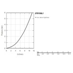 Гигиенический душ GROHE Tempesta-F Trigger Spray 30, 1250 мм, холодный рассвет глянец