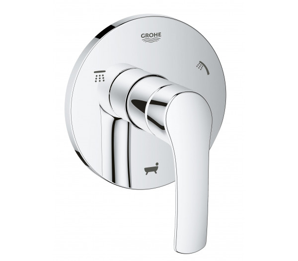 Внешняя часть переключателя потоков GROHE Eurosmart на 3 положения, хром 